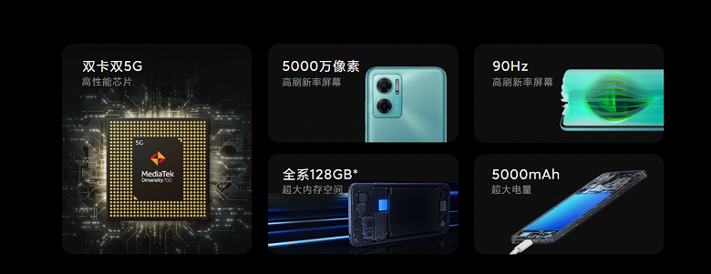 5000 мА·ч, 50 Мп, 90 Гц и новый дизайн за 190 долларов. Redmi Note 11E поступил в продажу в Китае