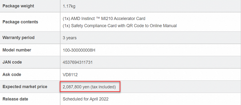 And they say that video cards began to get cheaper.  AMD Instinct MI210 GPU is priced at $16,500