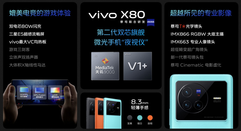 Top-of-the-line smartphone with Zeiss camera and better performance than the Galaxy S22 Ultra for $565.  Vivo X80 presented