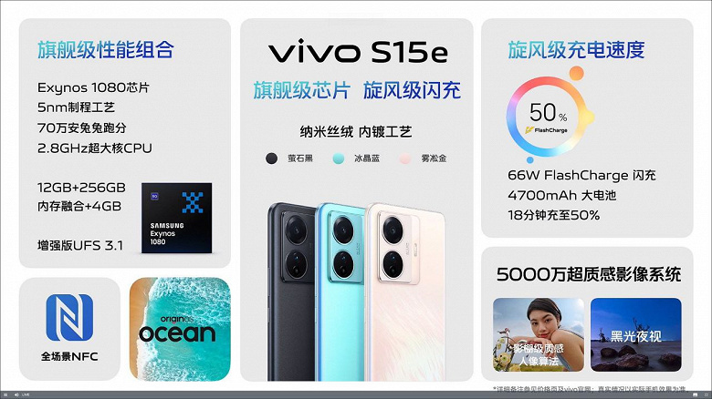 Samsung Exynos 1080 platform, 50MP camera, 4700mAh and 66W.  Vivo S15e presented