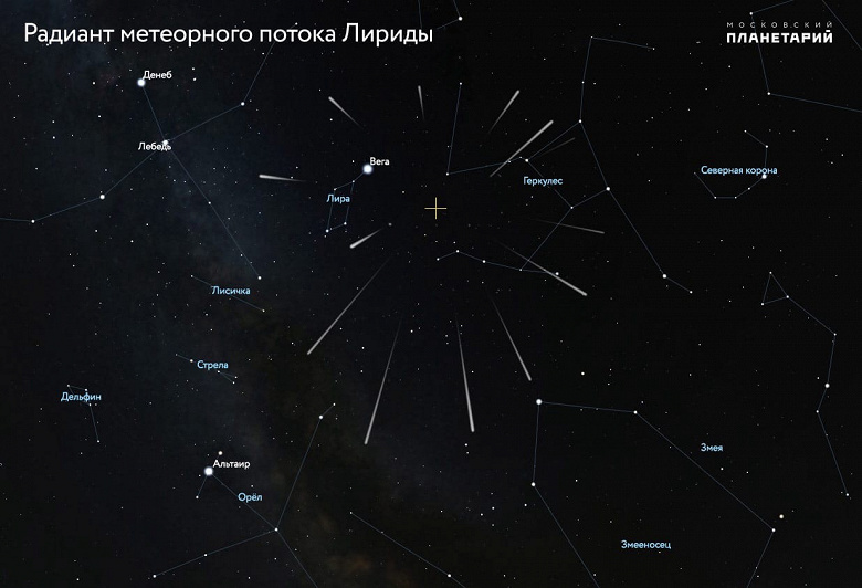 «Для наблюдения метеоров Лирид не нужен ни телескоп, ни бинокль»: первый весенний звездопад уже начался