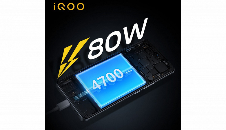 The latest iQOO Neo6 details revealed ahead of tomorrow’s announcement: battery capacity and charging power announced