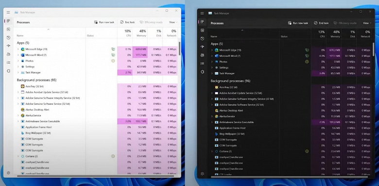 Microsoft показала красочный диспетчер задач для Windows 11