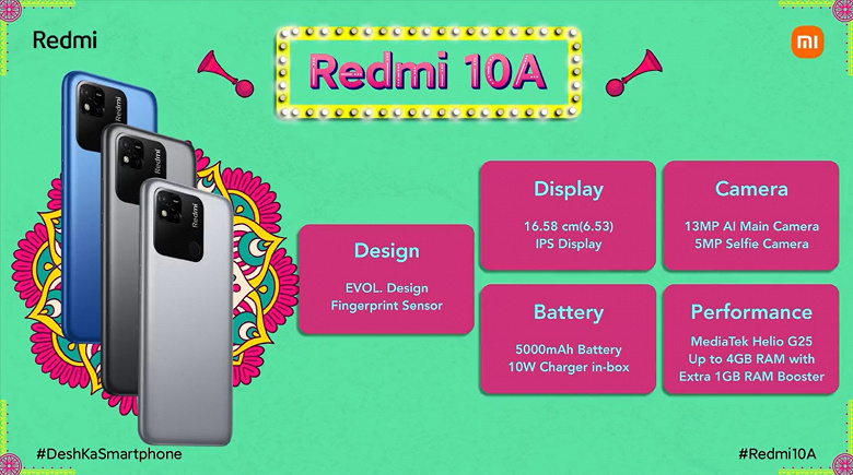 Представлен Redmi 10A за 110 долларов