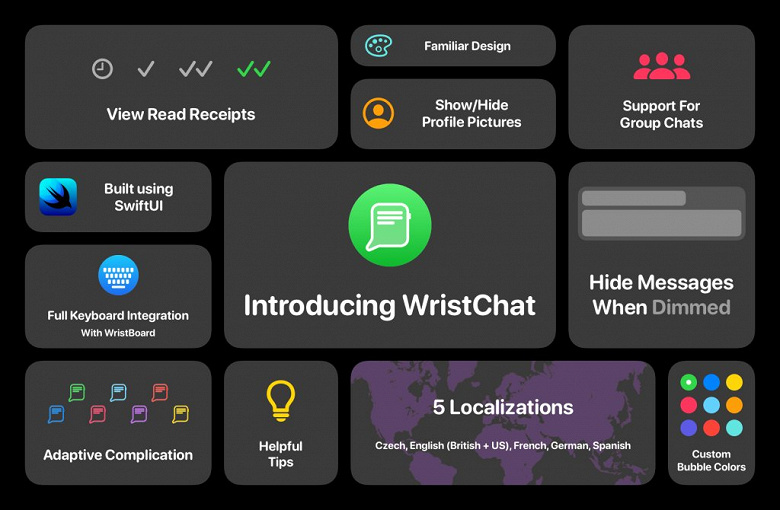 WhatsApp  наконец появился на Apple Watch при помощи приложения WristChat