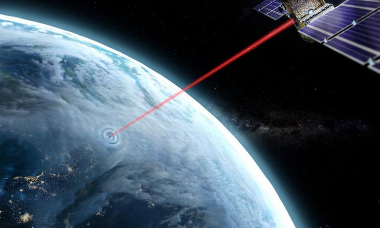 Roskosmos will test quantum and laser communications in space