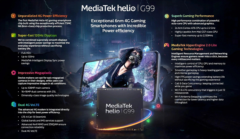 Dimensity 930 with a mysterious GPU and Helio G99 on a modern technical process. MediaTek introduced new platforms