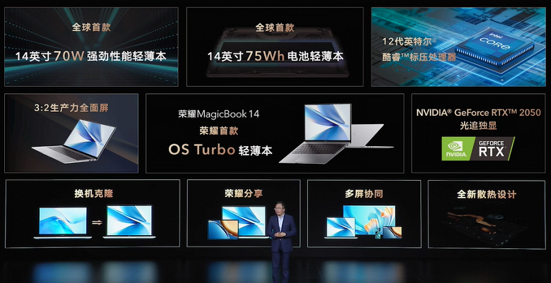 Первый в мире 14-дюймовый ноутбук с аккумулятором емкостью 75 Вт·ч и Magic OS. Представлен Honor MagicBook 14 с экраном 2К, процессорами Intel Core 12 и GPU GeForce RTX 2050