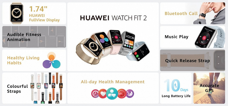 Огромный AMOLED, SpO2, 97 спортивных режимов, защита от воды и NFC. Представлен умный браслет Huawei Watch Fit 2 в Европе