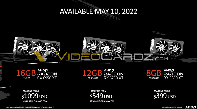 Намного быстрее GeForce RTX 3090 Ti при цене 1100 долларов. Стали известны цены на обновлённые видеокарты Radeon RX 6000