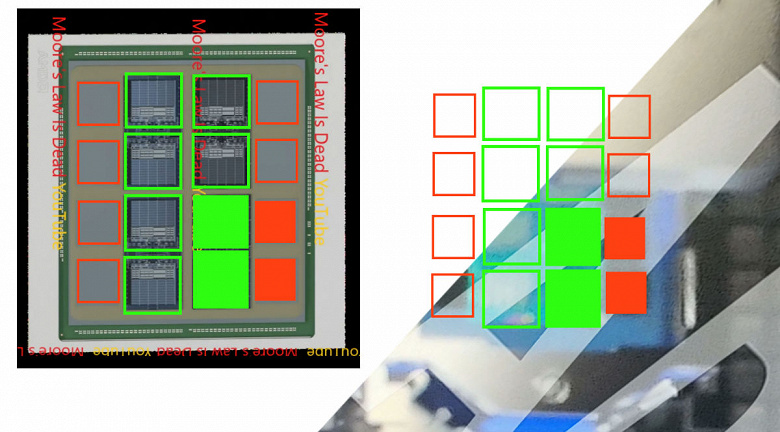 AMD implements a seven-year-old idea with an exascale monster that combines GPU, CPU, and HBM memory in one APU