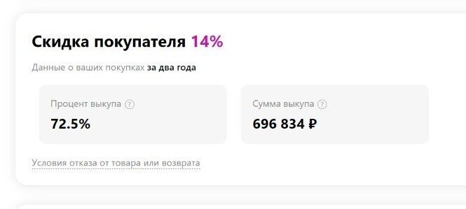 Сумма выкупа меньше 5000 рублей или выкуп меньше 15%. Wildberries рассказал, кому придется платить за возврат товара