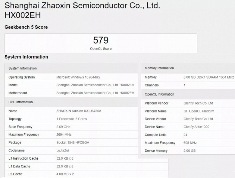 Новая китайская видеокарта оказалась в 233 раза слабее, чем GeForce RTX 3070. Zhaoxin Glenfly Arise 1020 оснащена всего 2 ГБ памяти
