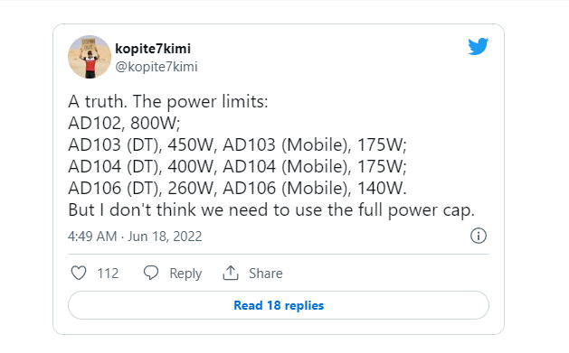 До 800 Вт у старшей модели: инсайдер Kopite7kimi рассказал о пределах мощности видеокарт Nvidia RTX 40
