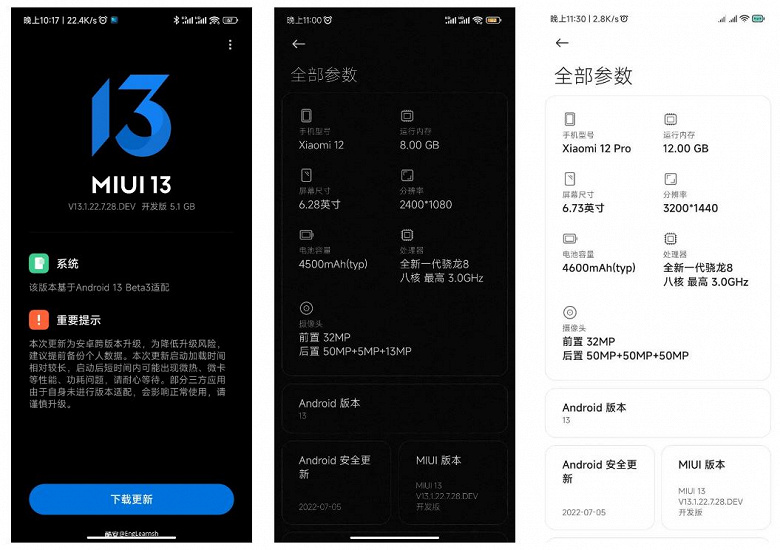 Everyone was waiting for MIUI 13.5, and Xiaomi released MIUI 13.1