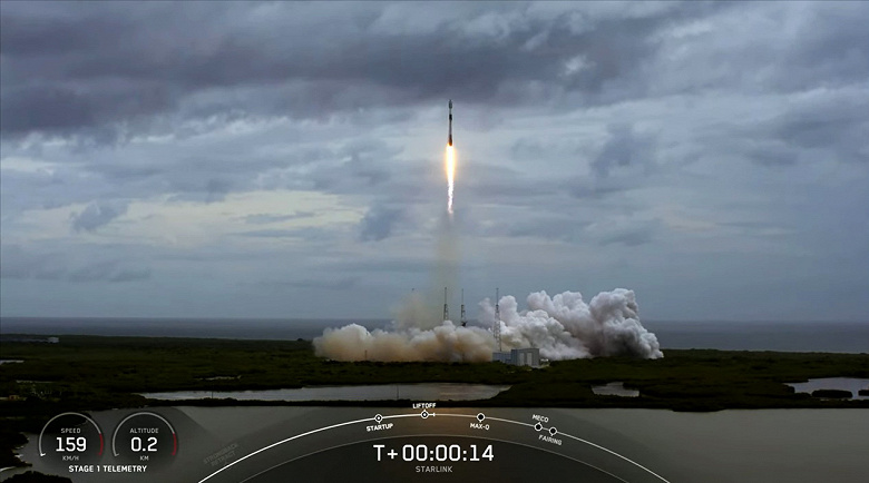 SpaceX вывела на орбиту еще 53 спутника Starlink, теперь их уже 2858