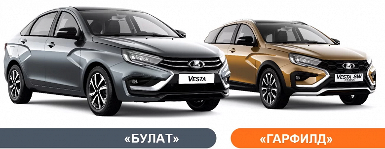 Чем выделяется новая Lada Vesta NG. Особенности машины разобрали в деталях