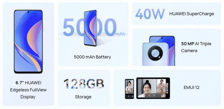 Snapdragon 680, батарея на 5000 мА·ч и отсутствие сервисов Google — за 225 долларов: Huawei Nova Y90 скоро выйдет на рынок Малайзии