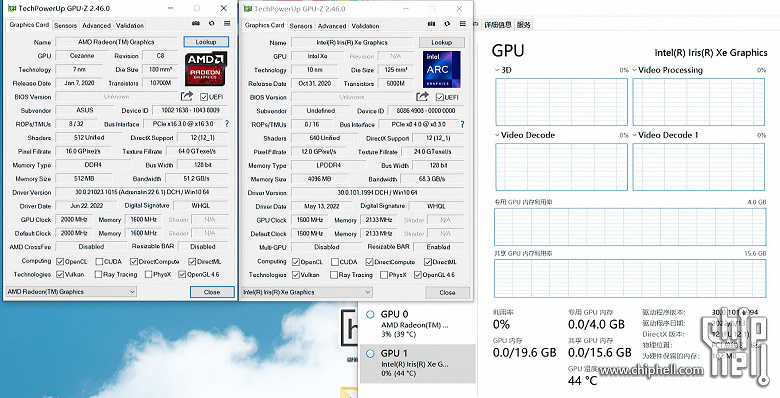 Видеокарту Intel DG1 сумели запустить на платформе AMD, хотя официально такая связка работать не должна