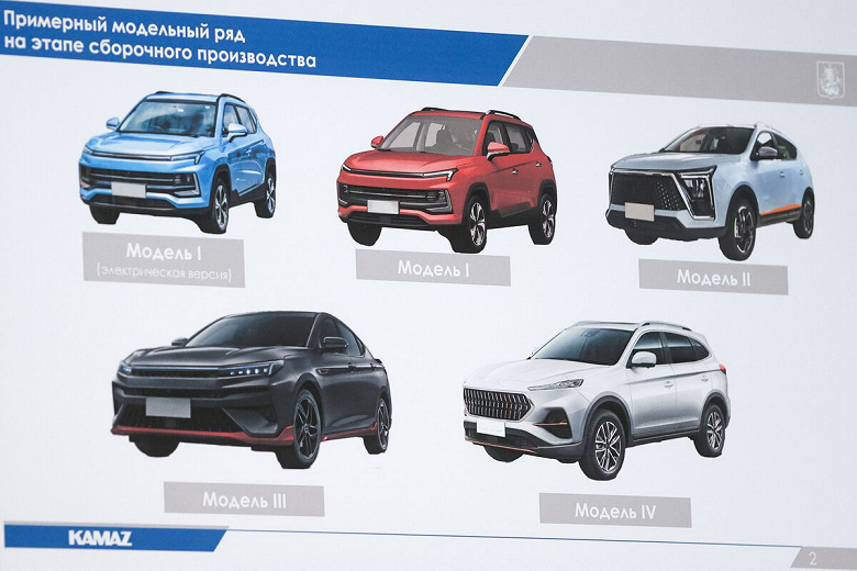 Наконец-то стало известно, какими будут возрожденные автомобили «Москвич». Изображения и все подробности