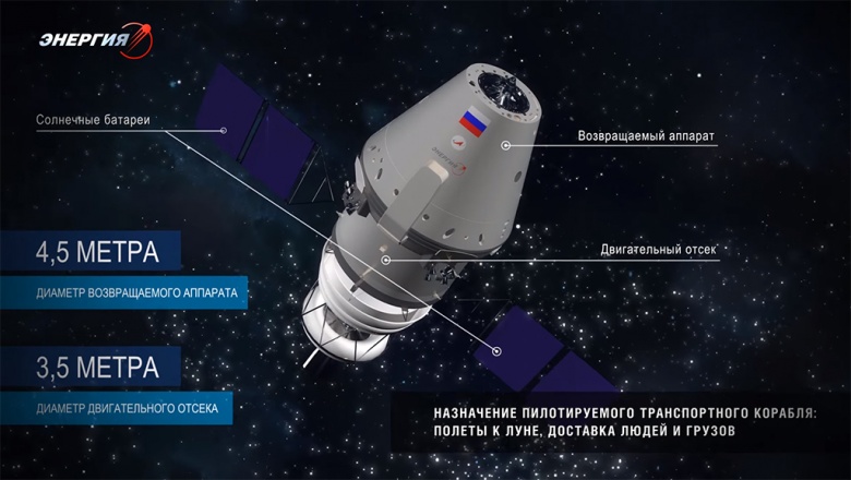 Роскосмос завершит испытания нового пилотируемого космического корабля «Орёл» к моменту развёртывания на орбите национальной российской станции