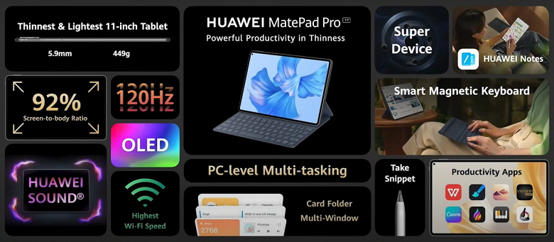 Представлен Huawei MatePad Pro 11 — самый тонкий и лёгкий 11-дюймовый планшет в мире: топовый экран OLED, HarmonyOS 3.0, шесть динамиков, новые стилус и клавиатура