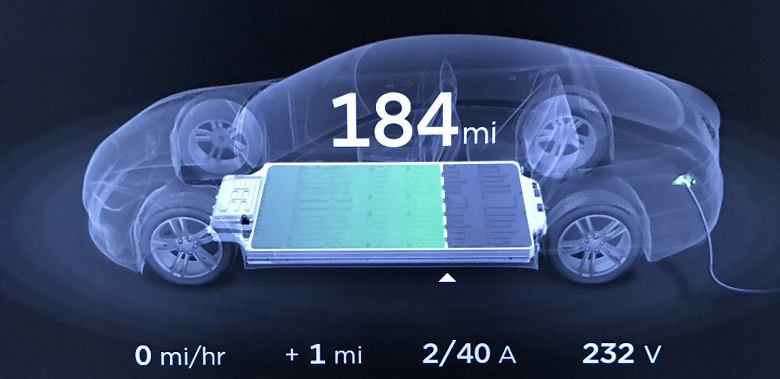  Tesla began to programmatically limit the range of some of its cars