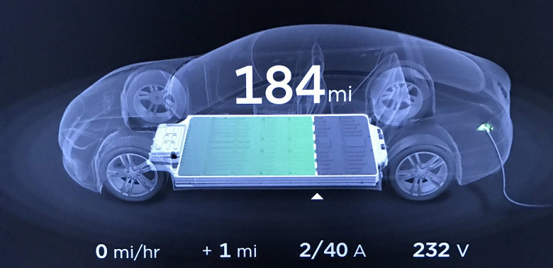  Tesla начала программным способом ограничивать дальность пробега некоторых своих машин