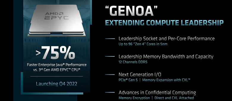 AMD готовит 96-ядерный процессор, но частота составит всего 2,15 ГГц. В Сеть попали параметры CPU линейки Epyc 9000