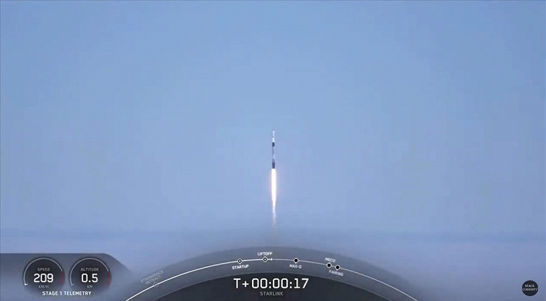 SpaceX успешно вывела на орбиту 46 спутников Starlink. Это 32 миссия ракеты Falcon 9 в текущем году – при том, что за весь 2021 год был совершен 31 запуск Falcon 9