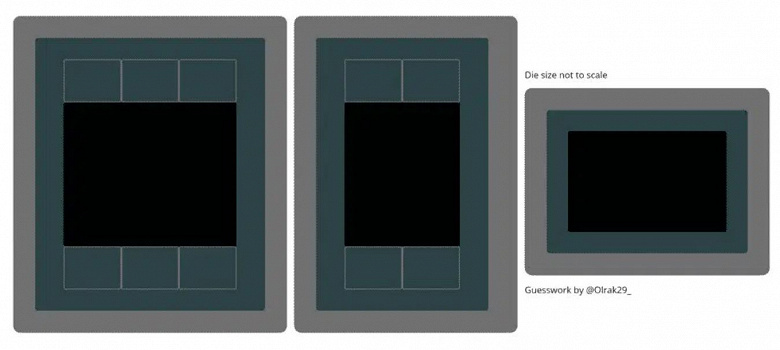 12 228 потоковых процессоров, шина памяти разрядностью 384 бита и 192 МБ быстрой кэш-памяти. Возможные характеристики Radeon RX 7900 XT