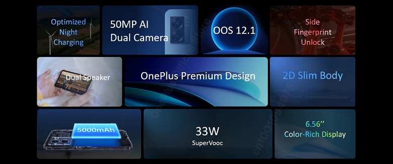 Самый слабый смартфон OnePlus за всю историю, но с быстрой зарядкой и стереодинамиками. Nord N20 SE уже продаётся, хотя ещё не был представлен