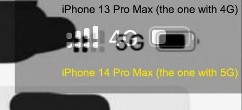 Строка состояния iPhone 14 Pro Max опустится ниже: пользователи уже жалуются на уменьшенную площадь экрана