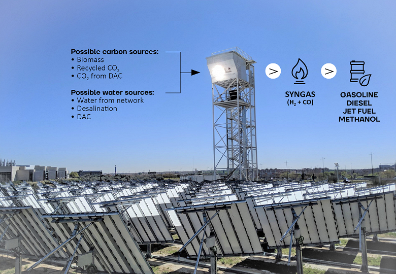 Швейцарская Synhelion построит первый в мире завод по превращению солнечной энергии в синтез-газ