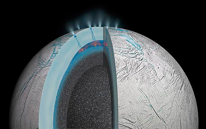 Der subglaziale Ozean des Saturnmondes ist reich an Phosphor - es besteht die Möglichkeit, dass dort lebende Organismen gefunden werden