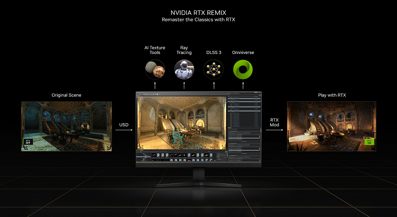 GeForce RTX 4090 demo. Racer RTX and RTX Remix unveiled