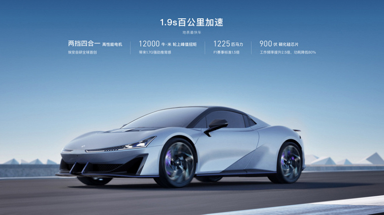 1225 л.с. и разгон до 100 км/ч за 1,9 с. «Китайский суперкар номер один» GAC Aion Hyper SSR стал доступен для заказа