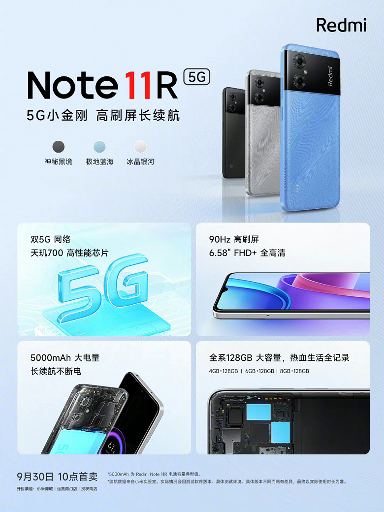 90 Hz, 6.58 inches, 5000 mAh and 3.5 mm jack - under $200. The brand new Redmi Note 11R went on sale in China