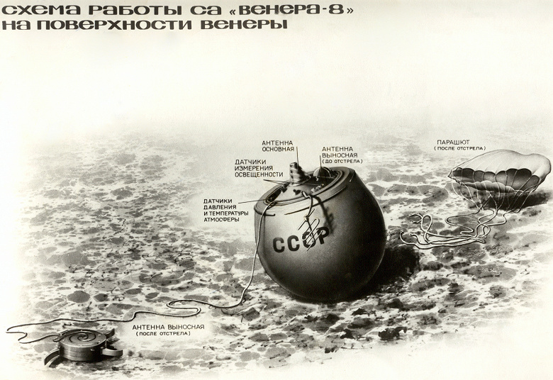 Роскосмос впервые рассекретил документы по станции «Венера-8»