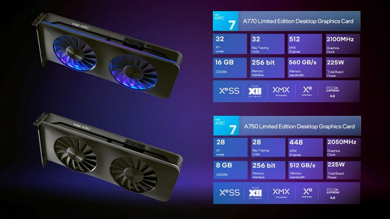 Intel hat endlich alle Grafikkarten seiner Arc-Serie offiziell vorgestellt. Das Topmodell Arc A770 erhielt Optionen mit 8 und 16 GB Speicher