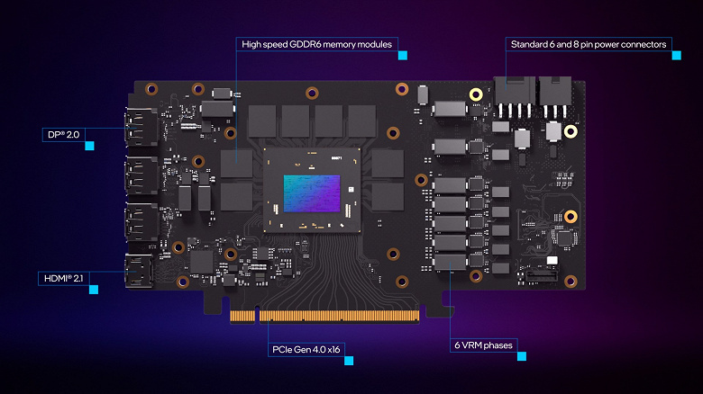 Intel все ещё показывает, не продавая. Компания раскрыла подробности системы охлаждения видеокарты Arc A770
