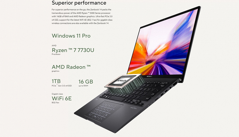 Первый в мире ноутбук на Ryzen 7000. Asus Zenbook 14 нового поколения основан на Ryzen 7 7730U