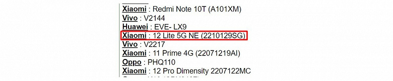 Xiaomi готовит улучшенный Xiaomi 12 Lite. Новая модель называется Xiaomi 12 Lite 5G NE