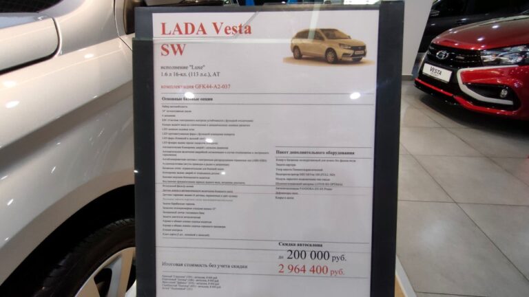 Lada Vesta и Chery Tiggo 7 Pro в России продают по одной цене