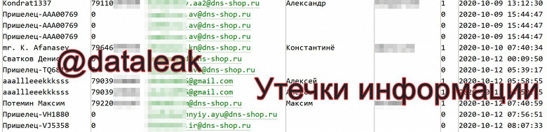 В Сеть слили данные покупателей интернет-магазина DNS. В компании уже подтвердили утечку