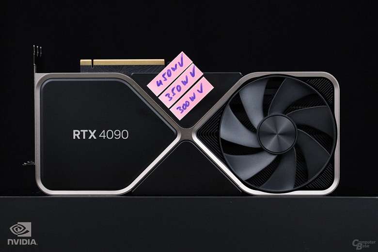 GeForce RTX 4090 можно ограничить лимитом мощности всего в 300 Вт, и производительность упадёт менее чем на 10%