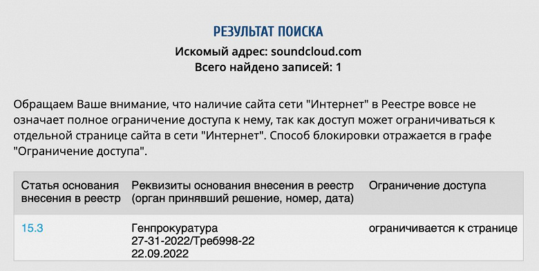В России заблокирован сайт SoundCloud