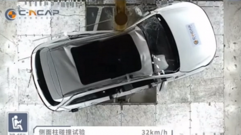 Китайский кроссовер Skyworth EV6 провалил краш-тест, но его продающаяся в России копия Skywell ET5 может показать себя лучше