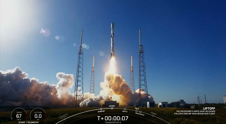 SpaceX установила рекорд, за раз запустив на орбиту 114 спутников