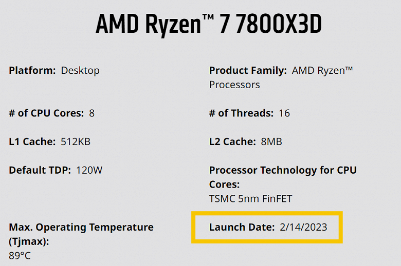 Настоящий подарок ко Дню всех влюбленных геймеров. Процессоры AMD Ryzen 7950X3D, 7900X3D и 7800X3D поступят в продажу 14 февраля